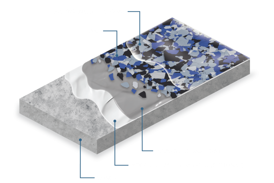 Decorative flake color illustration